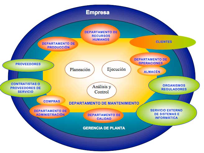 figura 1