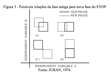 Description: juran